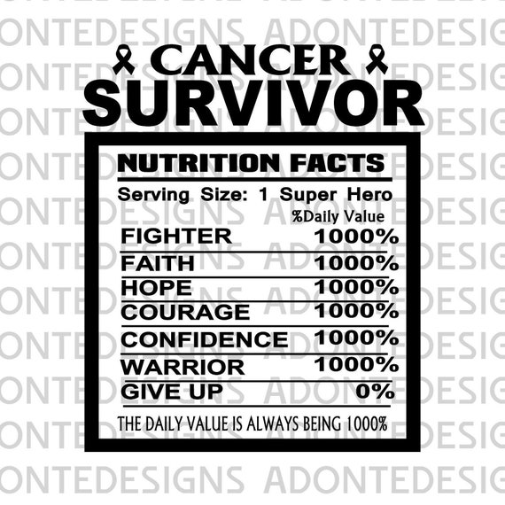 Breast Cancer Nutrition Facts Png Cancer Awareness Breast Etsy UK