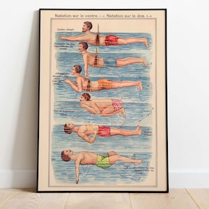 Plakat Vintage Swimmer, Pobieralny Francuski Wydruk Artystyczny, Plakat Do Łazienki, Natychmiastowe Pobieranie