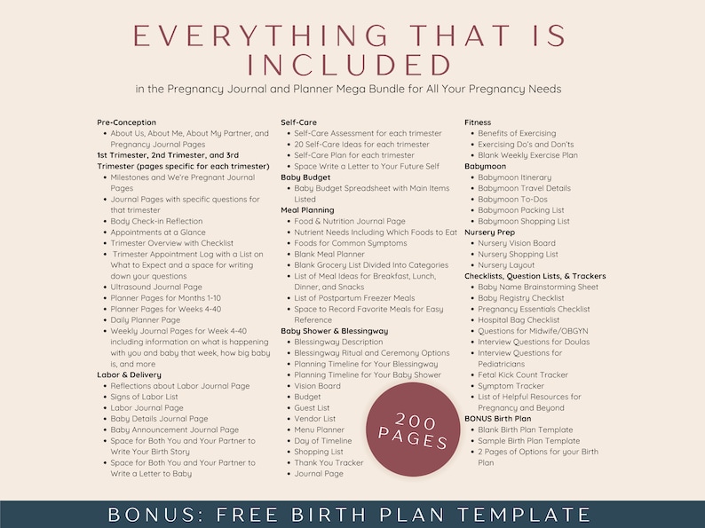 May include: A pink and white graphic with the text "Everything That Is Included" in the Pregnancy Journal and Planner Mega Bundle for All Your Pregnancy Needs. The graphic lists 200 pages of content, including pre-conception, self-care, fitness, babymoon, nursery prep, checklists, question lists, and trackers, labor and delivery, and a bonus free birth plan template.