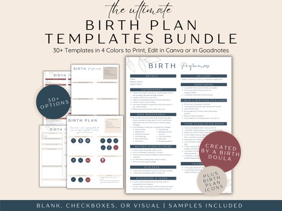 Birth Plan Template Editable Bundle, Visual Birth Plan, Labor and Delivery Plan, Natural Birthing Plan, Birth Planner, Birth Plan Checklist