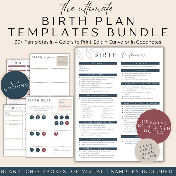 Birth Plan Template Editable Bundle, Visual Birth Plan, Labor and Delivery Plan, Natural Birthing Plan, Birth Planner, Birth Plan Checklist