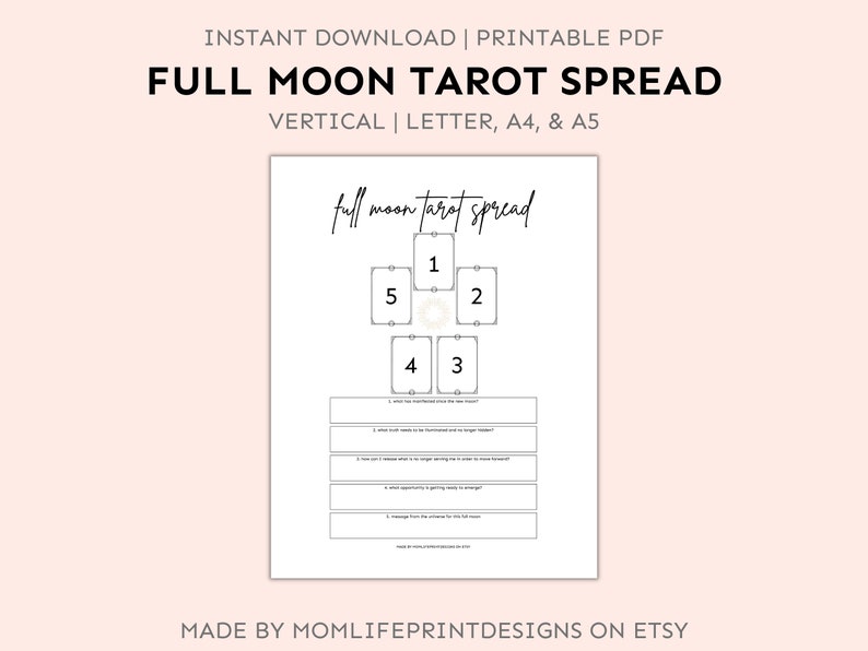 2022-2023 Full Moon Ritual Full Moon Intentions Full Moon - Etsy