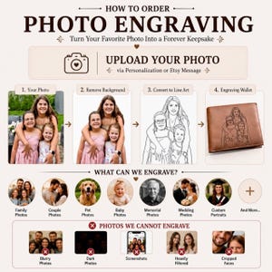 K&ouml;nnte beinhalten: Eine Anleitungsgrafik f&uuml;r die individuelle Fotogravur auf einer braunen Ledergeldb&ouml;rse. Sie zeigt einen vierstufigen Prozess: Foto hochladen, Hintergrund entfernen, in Strichzeichnung umwandeln und die fertige Gravur auf dem Portemonnaie.