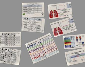 EMT, Paramedic And Nursing Reference Cards