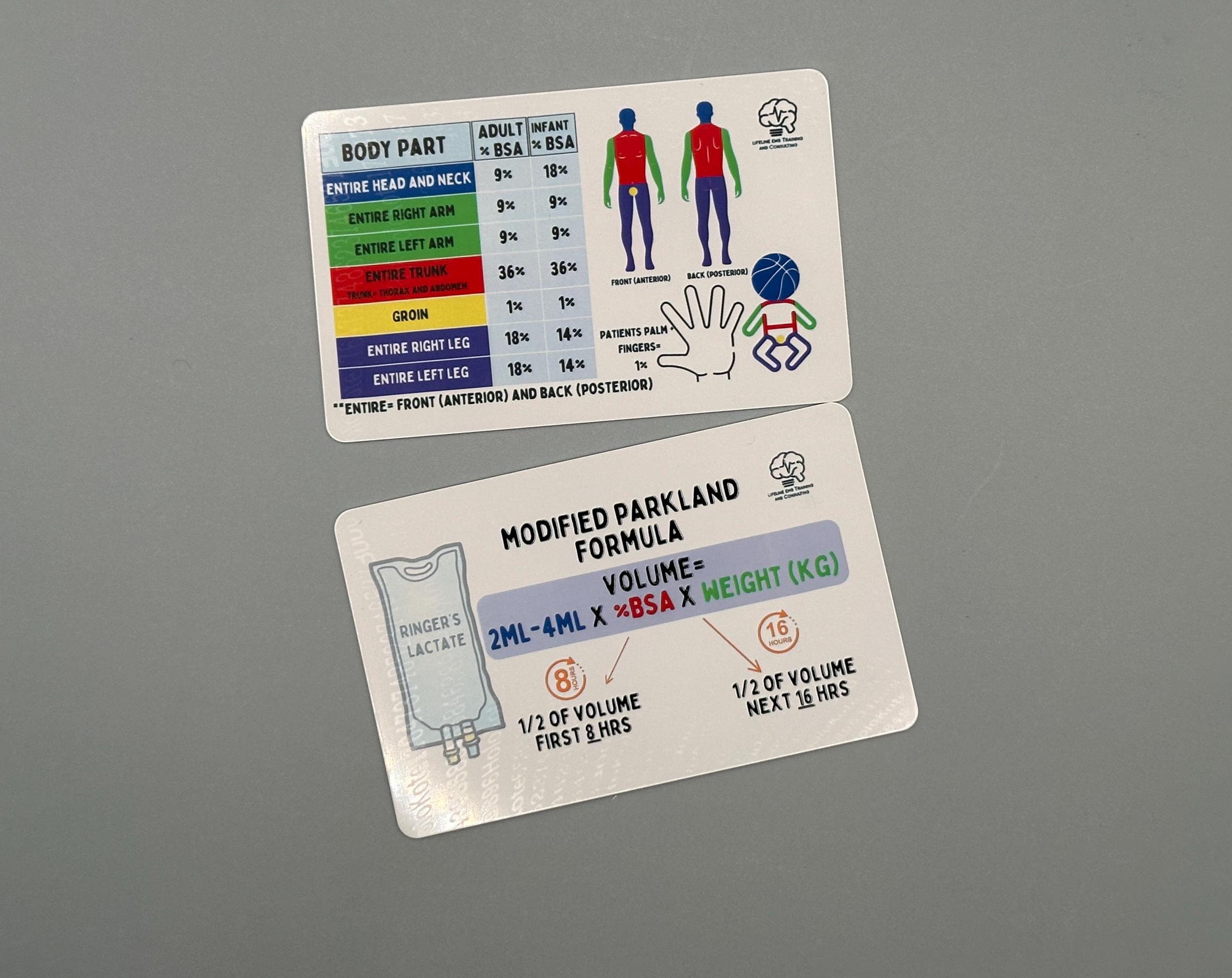 EMT, Paramedic and Nursing Reference Cards - Etsy