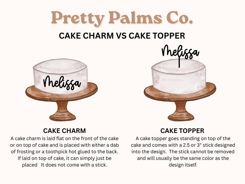 May include: An illustrated comparison of a cake charm and a cake topper. The cake charm lies flat, the topper has a stick. Both feature a cake on a brown stand with "Melissa" written on them. The text "Pretty Palms Co." is at the top.