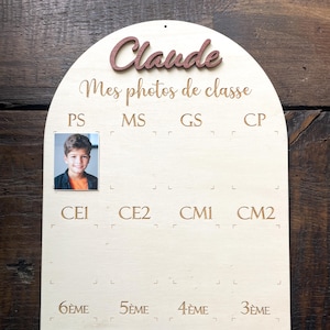 Panneau photo personnalisable en souvenir des photos de classe de la petite section à la troisième.
