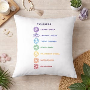 May include: White square pillow with the text "7 CHAKRAS" and the names of the seven chakras in a rainbow gradient. Each chakra is represented by a colorful symbol. The pillow is on a woven surface.