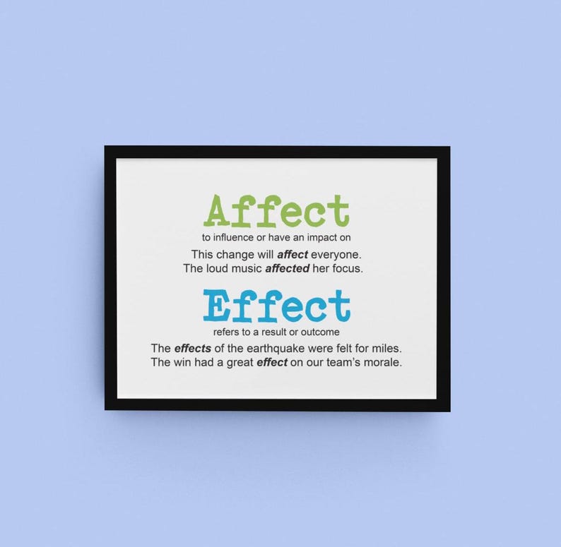 Affect Effect Grammar Poster | Printable | Digital Download | Commonly ...