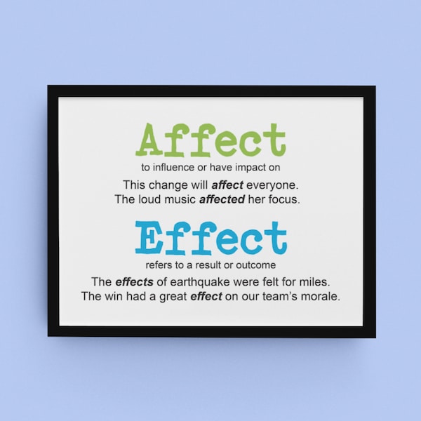 Affect Effect Grammar Poster / Stampabile / Download digitale / Parole comunemente confuse