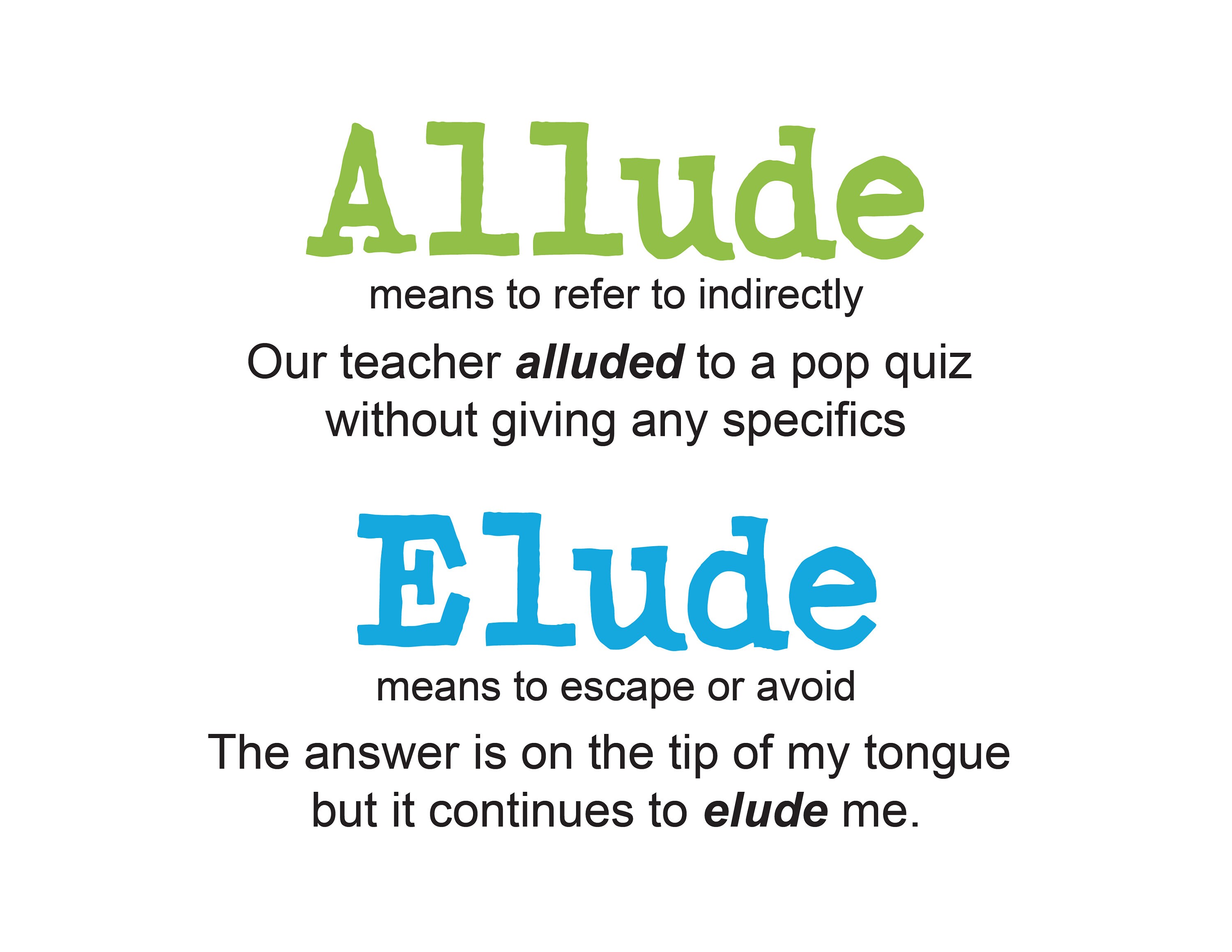 Grammar Poster Allude Elude Printable Digital Download Etsy