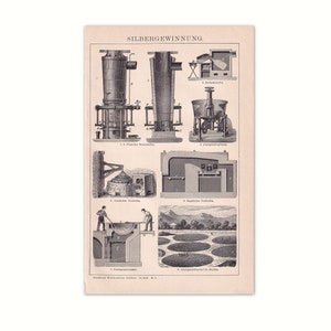 Extração de prata em 1903, ourives antigos | Litografia original de uma antiga enciclopédia de 1903 | Página do livro da enciclopédia de 120 anos