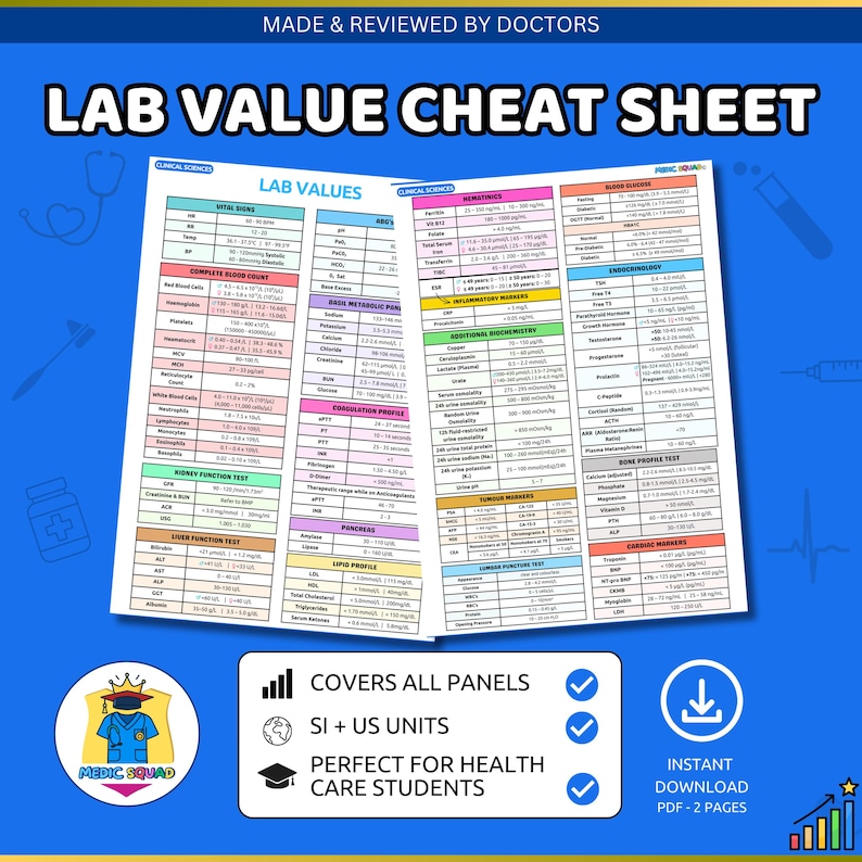 Lab Values Cheat Sheet: Medical Student Reference (UK & US Units) (PDF ...