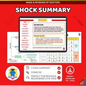 Hoja de referencia del shock: hipovolémico, cardiogénico y obstructivo (PDF)