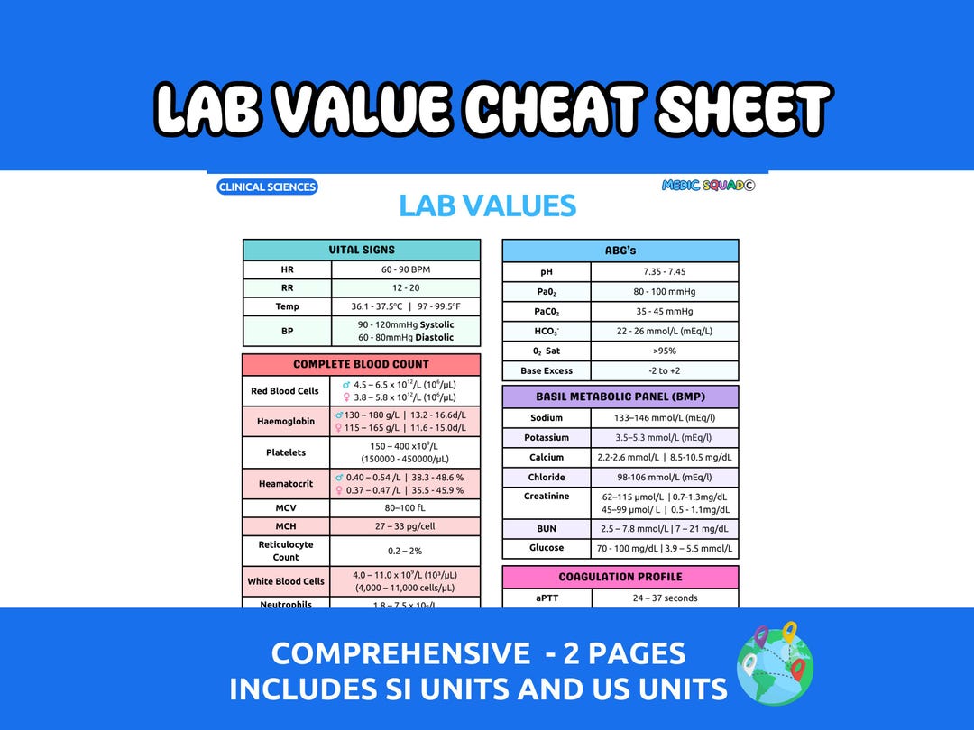 Comprehensive Values List Comprehensive Lab Values Cheat Sheet | Digital Medical Nursing and PA ...