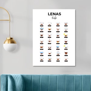 Coffee | Customized Poster | Gifts for Gamers | Prints | Wall Decor | Wallart | For men who have everything