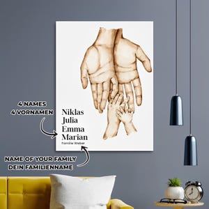 Deine Familie | Canvas | Leinwandbild | Poster | Wanddeko | Wallart | Wanddekoration | Wohnzimmer | Personalisiert
