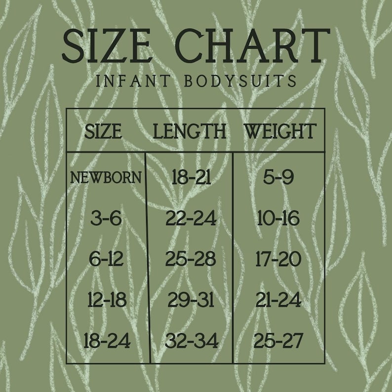 May include: A size chart for infant bodysuits, with measurements in inches and pounds. The chart includes sizes newborn, 3-6 months, 6-12 months, 12-18 months, and 18-24 months, with corresponding length and weight ranges. The background is a muted green with a leaf pattern.