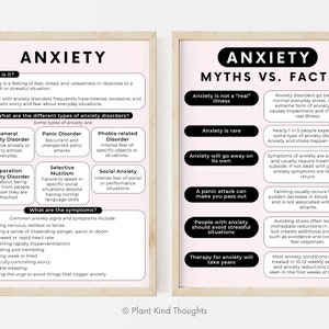 ANXIETY Mental Health Poster: Therapist Office Therapy School Counselor Office Decor School Psychologist Decor Psychology Social Worker