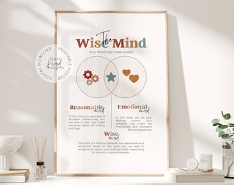 WISE MIND DBT Mental Health Poster: Dialectical Behavior Therapy Therapist Office Decor School Counselor Social Worker Psychologist