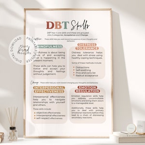 DBT SKILLS Mental Health Poster: Dialectical Behavior Therapy Therapist Office Decor School Counselor Social Worker Psychologist Gift