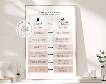 GROWTH MINDSET Mental Health Poster: Therapy Office Decor School Counselor Office Decor School Psychologist Decor Classroom Decor