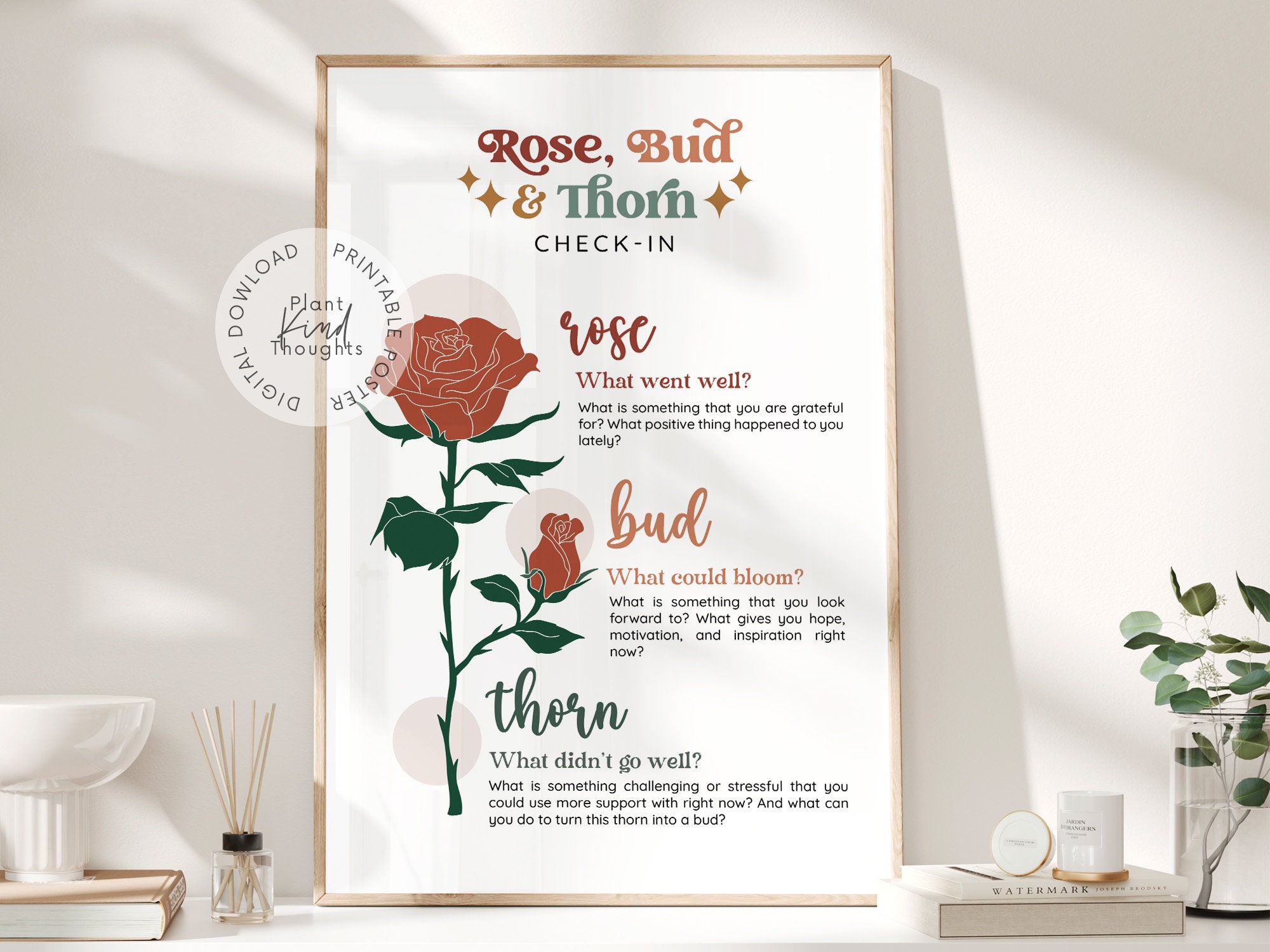 ROSE BUD and THORN Check-in Counseling Office School Counselor