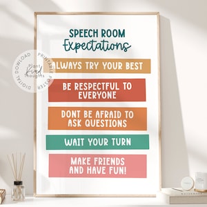 Speech ROOM EXPECTATIONS Poster Speech Room Decor Speech Language Pathologist Gift SLP Poster Wall Art School Therapy Office Decor School