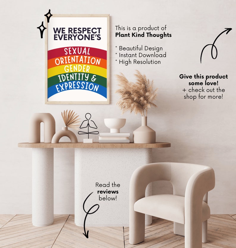 Sexual Orientation Gender Identity SOGIE Classroom Poster Inclusive ...