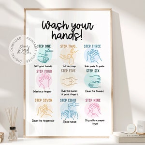 HAND WASHING GUIDE School Nurse Office Decor School Clinic School Nurse Posters School Health Clinic Room School Health Classroom Decor