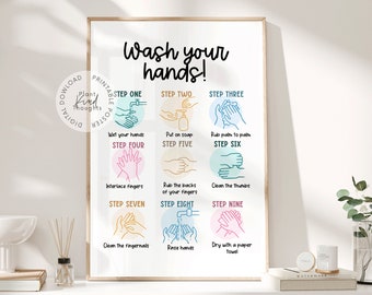 May include: A colorful printable poster with nine steps for washing your hands. The poster features illustrations of hands in different positions, with each step labeled and numbered. The poster is titled "Wash your hands!"