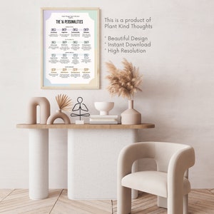 May include: A framed poster with the text "The 16 Personalities" in a light wood frame. The poster is displayed on a wooden table with decorative items, including vases, a sculpture, and a chair. The text "This is a product of Plant Kind Thoughts" is also visible.