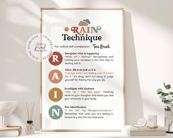 RAIN TECHNIQUE Poster School Counselor Office Decor Classroom Decor School Psychologist Therapist Office Decor Social Worker Office