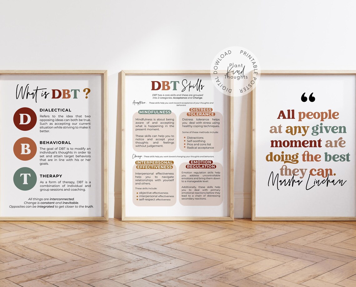 15 DBT Posters DBT SKILLS Dialectical Behavior Therapy Office Decor ...