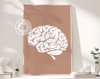 Póster de terapia psicológica BRAIN para salud mental, decoración del aula, decoración de la oficina del consejero escolar, decoración del psicólogo escolar, decoración de la oficina del terapeuta