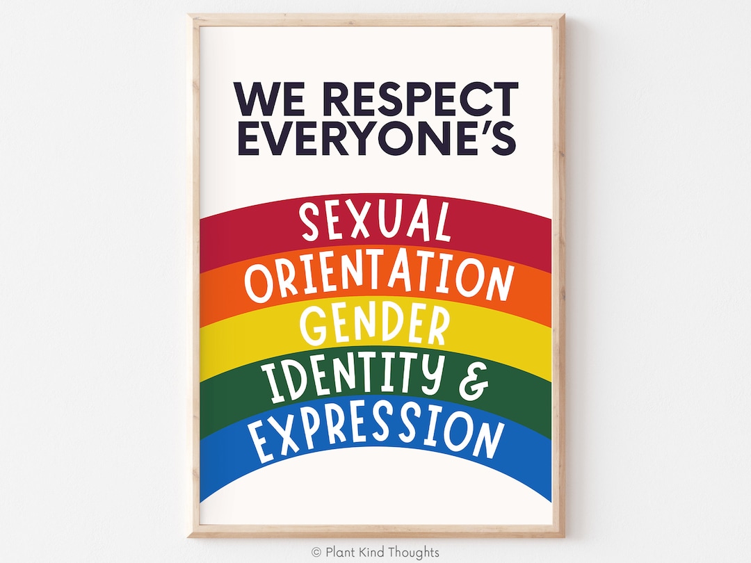 Sexual Orientation Gender Identity SOGIE Classroom Poster Inclusive ...