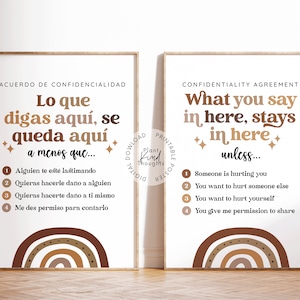 ESPAÑOL E INGLÉS Acuerdo de confidencialidad Lo que dices aquí se queda aquí Póster Consejero Escolar Psicólogo Escolar Oficina del Terapeuta