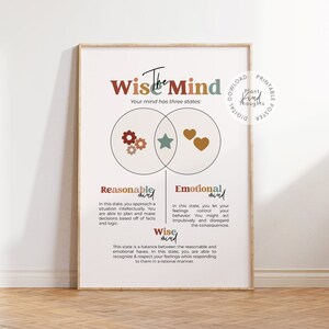Pu&ograve; includere: Un poster stampabile con un diagramma di Venn che mostra tre stati mentali: la mente razionale, la mente emotiva e la mente saggia. Il poster &egrave; progettato in uno schema di colori marrone, arancione e verde acqua e include il testo "The Wise Mind" e "Your mind has three states."