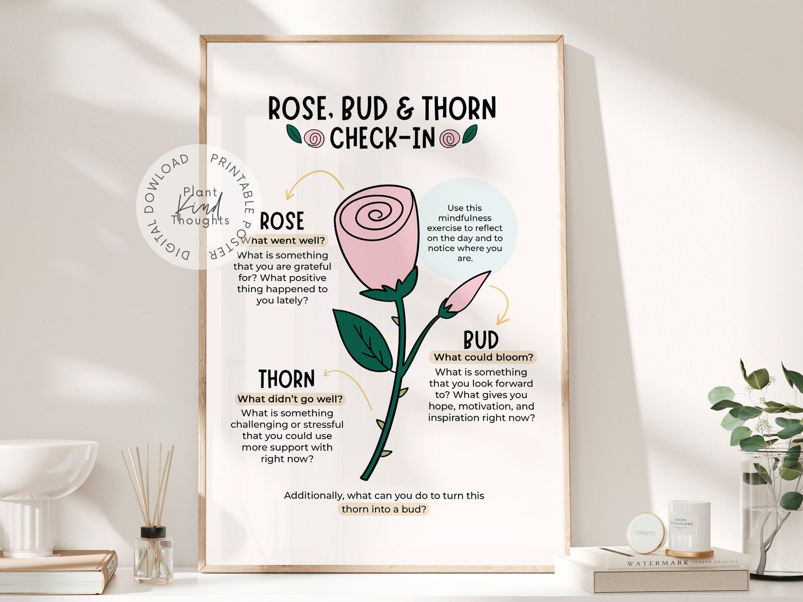 ROSE BUD and THORN Checkin Mental Health Poster Mindfulness Etsy