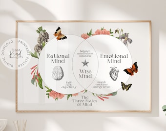 DBT Wise Mind Therapy Poster: Therapist School Counselor Office Decor Psychology Therapist Office Psychology Gift Mental Health