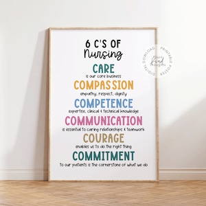 6 C's of NURSING School Nurse Office Decor School Clinic School Nurse ...