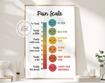 PAIN SCALE School Nurse Office Decor School Clinic School Nurse Posters School Health Clinic Room School Health Classroom Decor