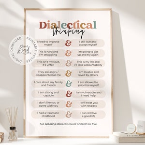 DIALECTICAL THINKING DBT Poster: Dialectical Behavior Therapy Therapist Office Decor School Counselor Social Worker Psychologist Gift