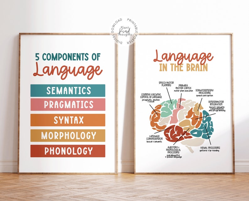 15 SPEECH THERAPY Room Decor Speech Therapy Poster Speech Language ...