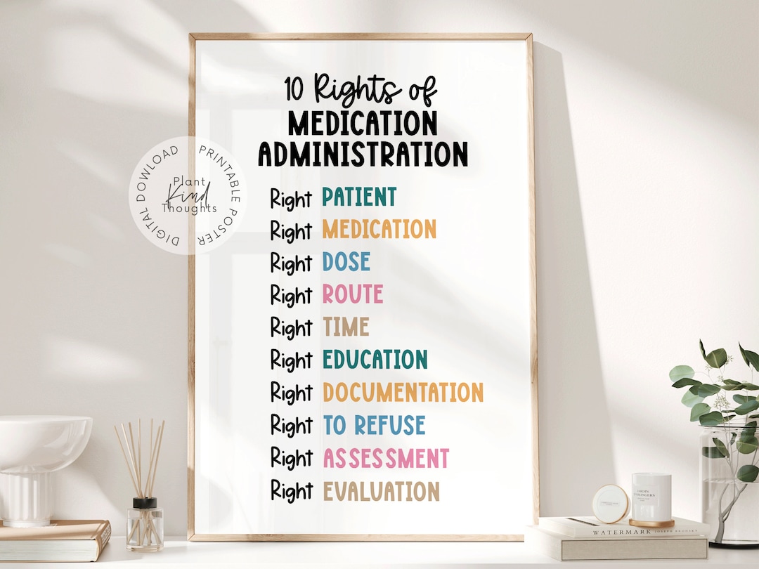 10 RIGHTS of MEDICATION ADMINISTRATION School Nurse Office Decor School