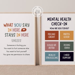 BUNDLE OF 6 Mental Health Posters: School Counselor Office Decor School ...