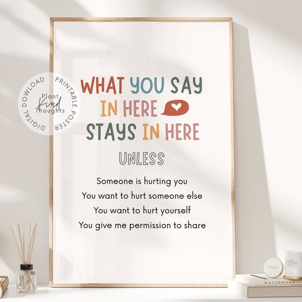 CONFIDENTIALITY AGREEMENT What You Say Here Stays Here Poster: School Counselor Office Decor School Psychologist Decor Therapy Office Decor