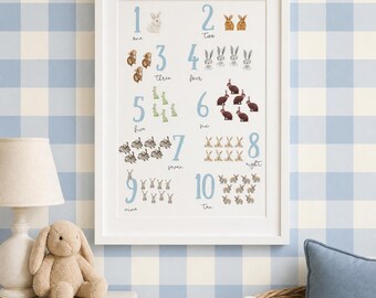 Hase als Zahlentafel für Jungen, Kinderzimmer Zahlentafel für Jungen, als Lernposter für das Kinderzimmer mit Häschen, für ein Kinderzimmer