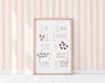 Hasen Zahlentafel für Mädchen, Kinderzimmer Zahlentafel, Lernposter für Häschenzimmer, Häschen Illustration für Baby Mädchen
