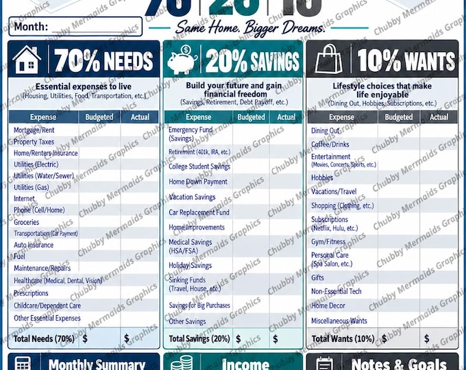 70-20-10 Monthly Budget Planner | Navy Teal Charcoal Expense Tracker (PDF)